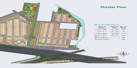 Master Plan